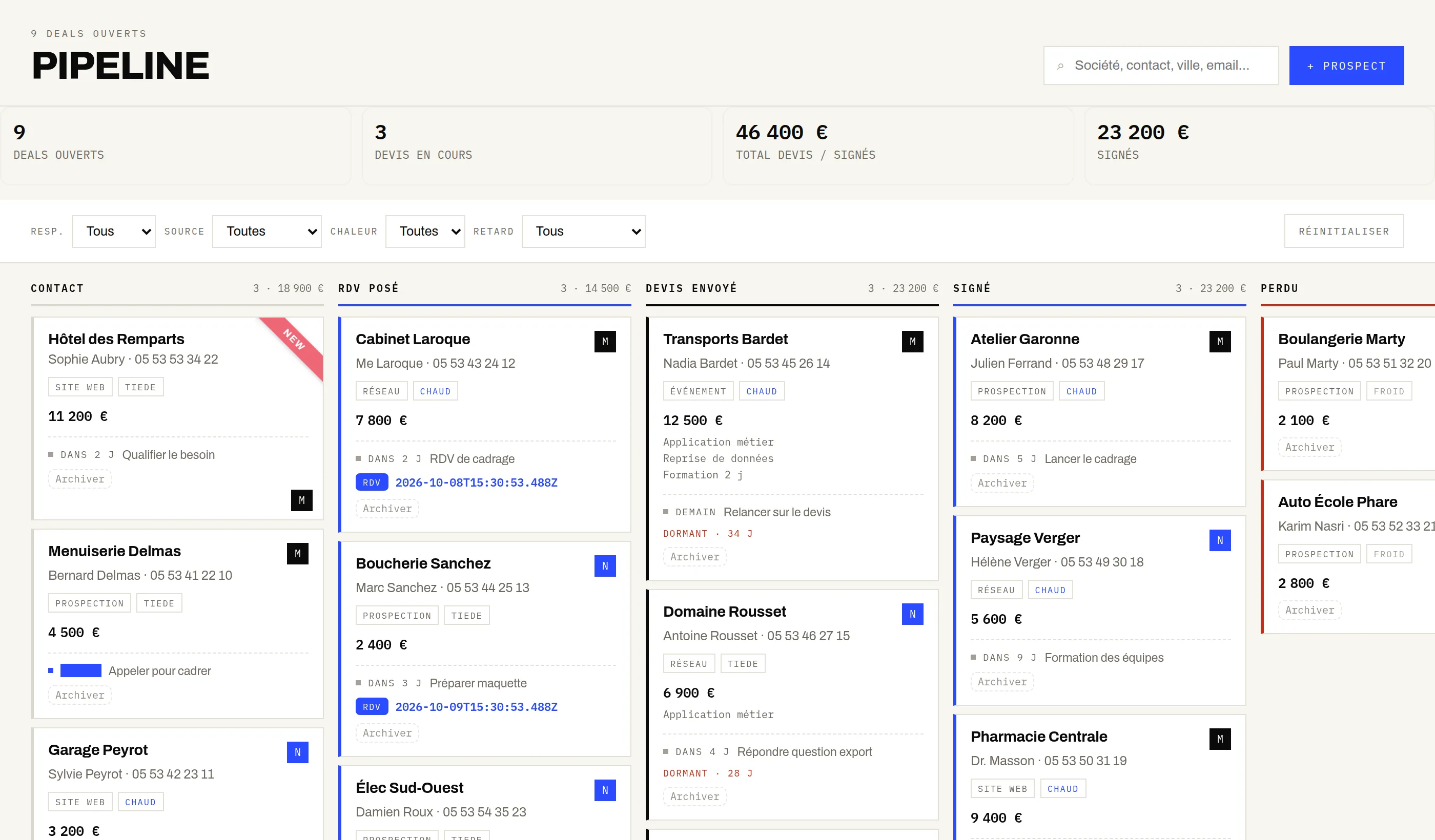 Vue du pipeline commercial de l'application Again Pipeline